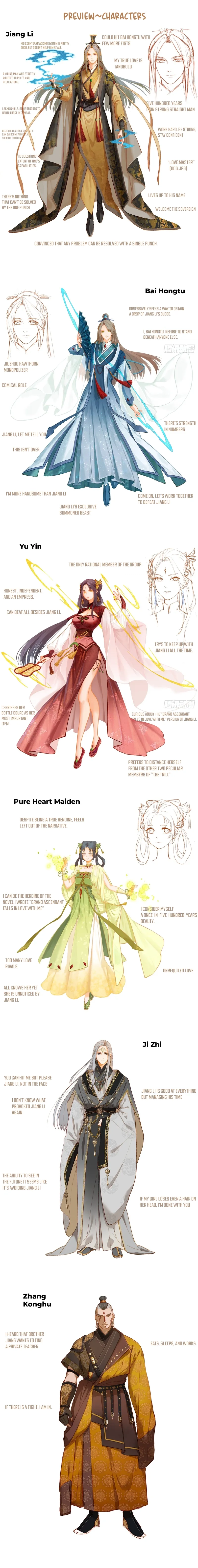 Counterattacking System Available At The Grand Ascension Stage — Chapter 0.1 — page 1