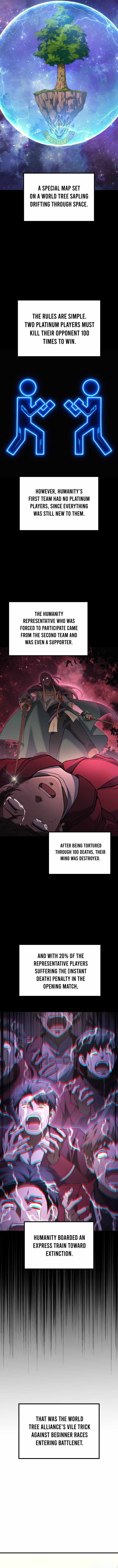 Martial God Regressed to Level 2 — Chapter 126 — page 5