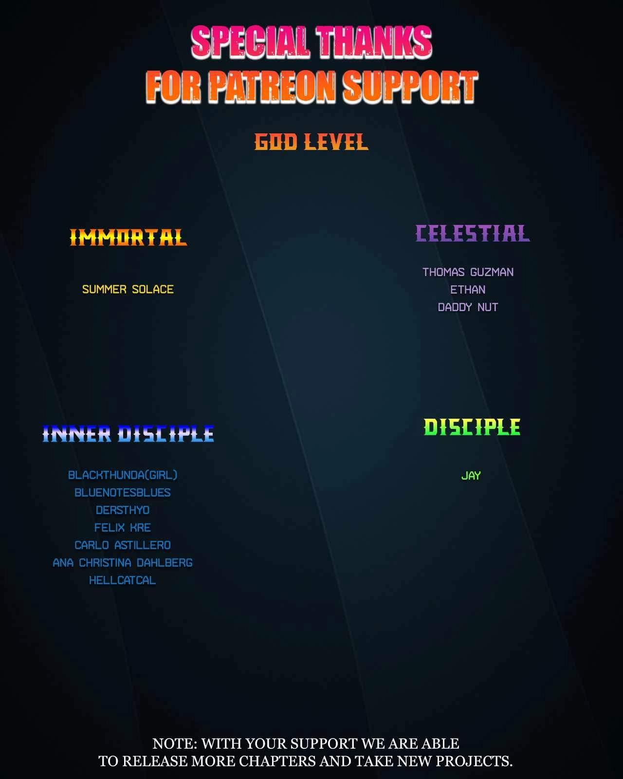 Player Who Returned 10,000 Years Later — Chapter 187 — page 48