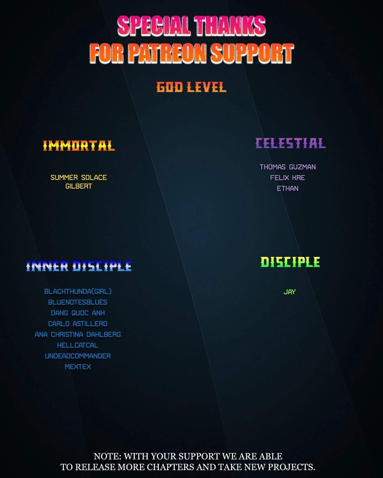 Player Who Returned 10,000 Years Later — Chapter 188 — page 47