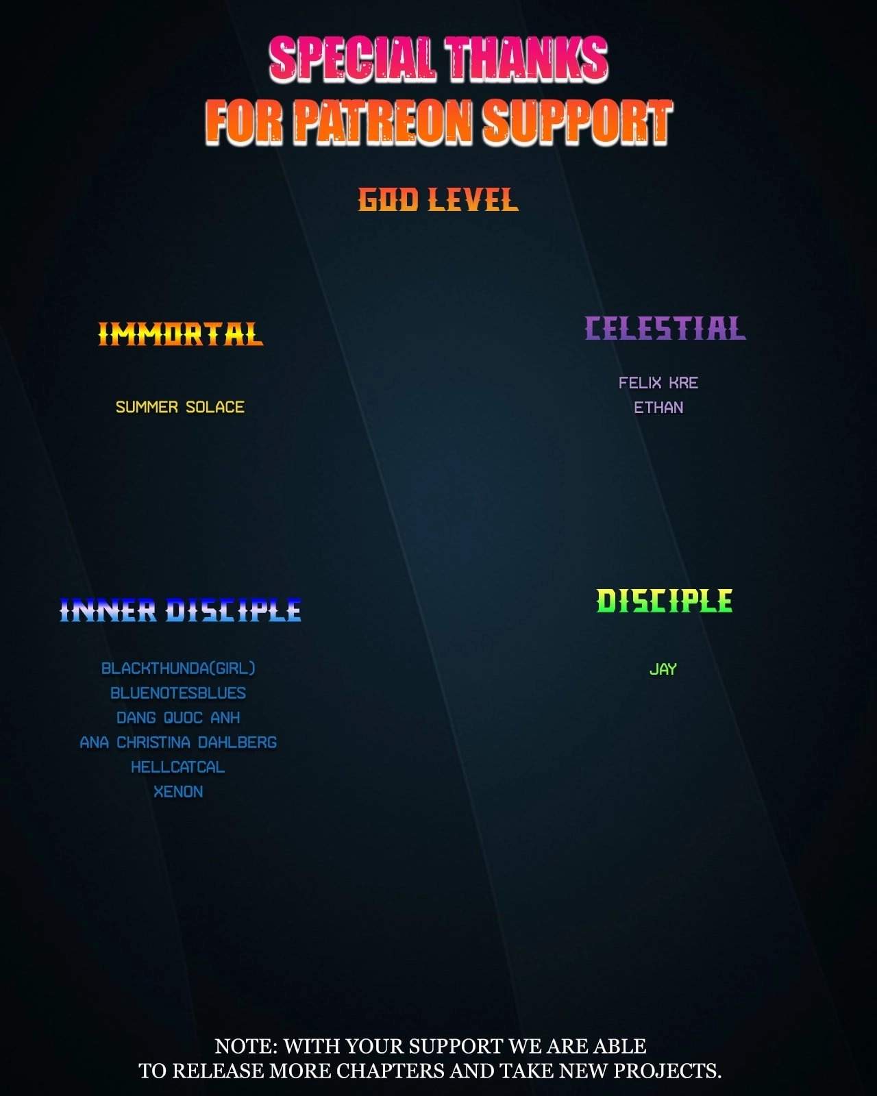 Player Who Returned 10,000 Years Later — Chapter 191 — page 40