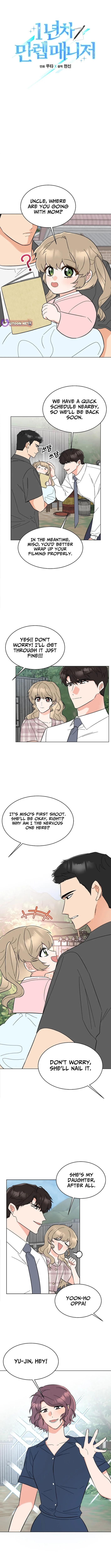 1st year Max Level Manager — Chapter 185 — page 2