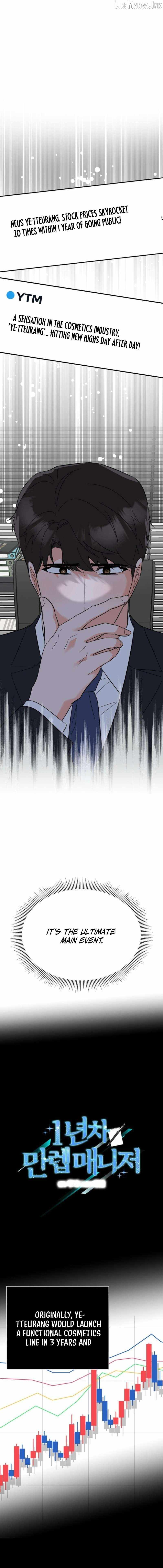 1st year Max Level Manager — Chapter 202 — page 2