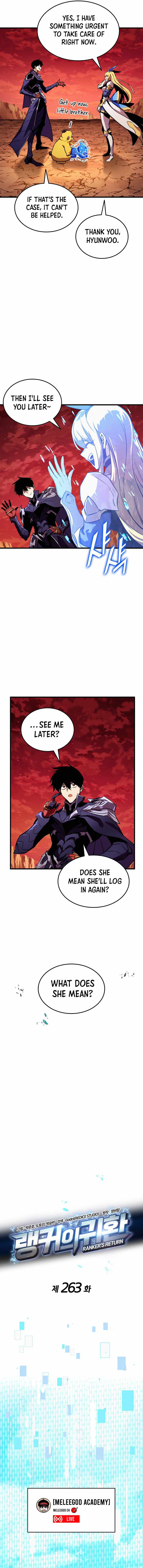 Ranker’s Return (Remake) — Chapter 263 — page 2