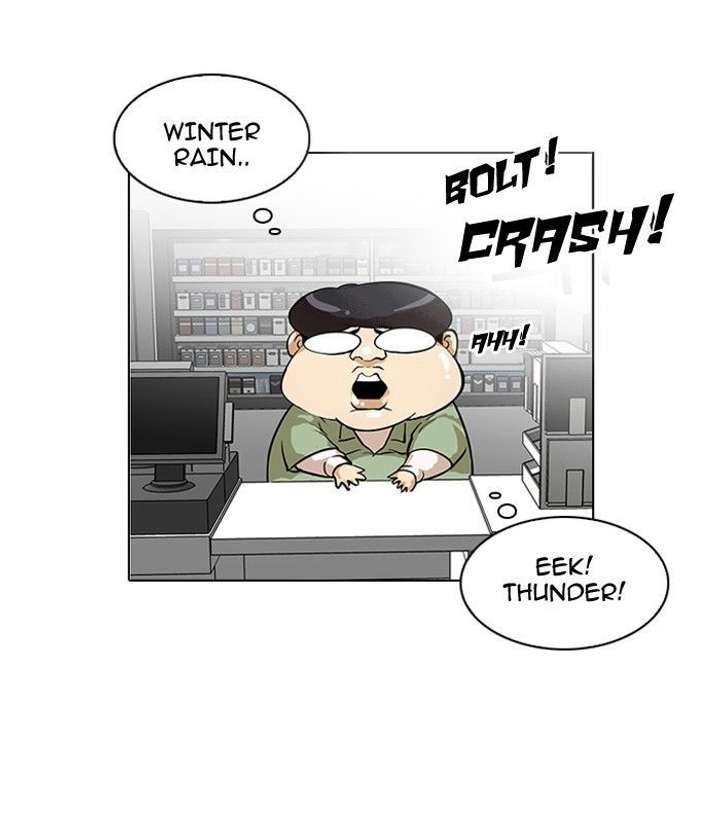 Lookism — Chapter 114 — page 2