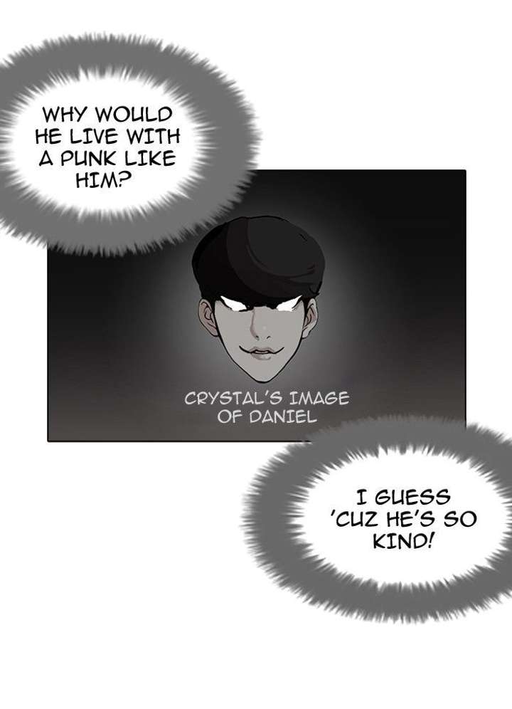 Lookism — Chapter 116 — page 19
