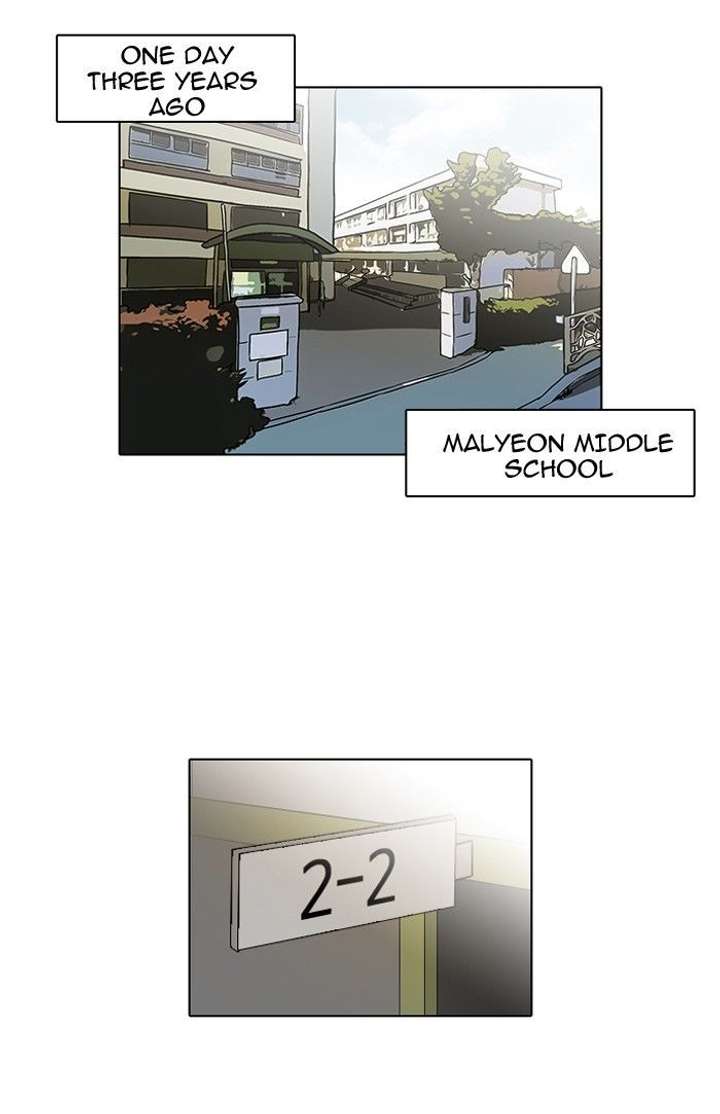 Lookism — Chapter 122 — page 2