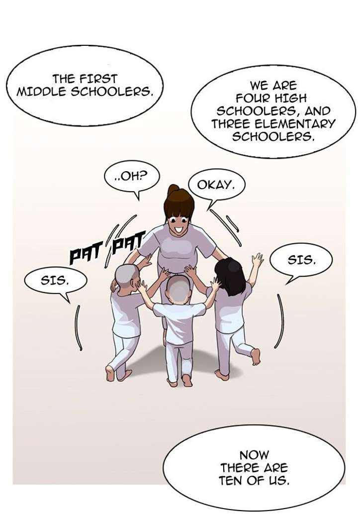 Lookism — Chapter 134 — page 66
