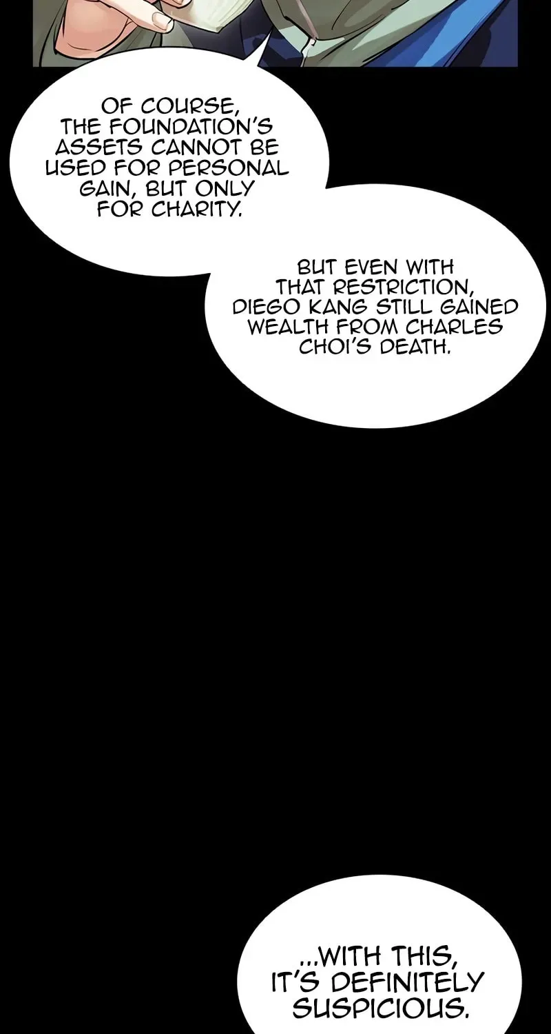 Lookism — Chapter 15.1 — page 35