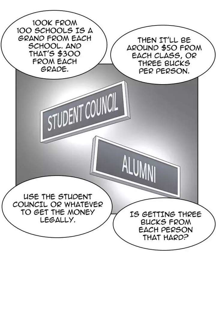 Lookism — Chapter 169 — page 83