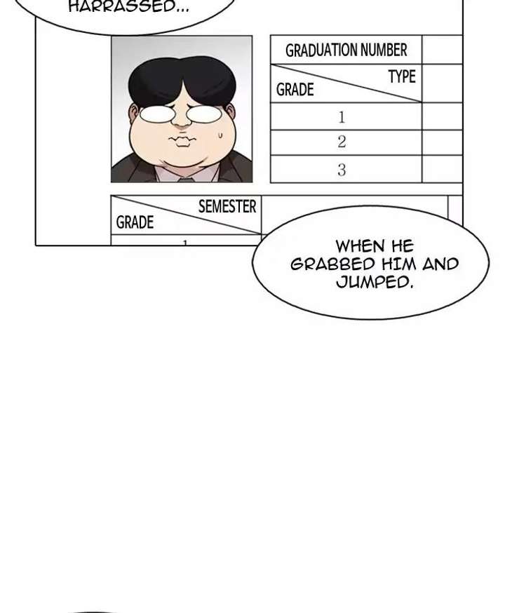 Lookism — Chapter 173 — page 85