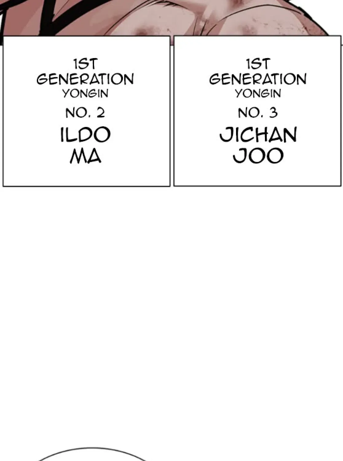 Lookism — Chapter 6.1 — page 34