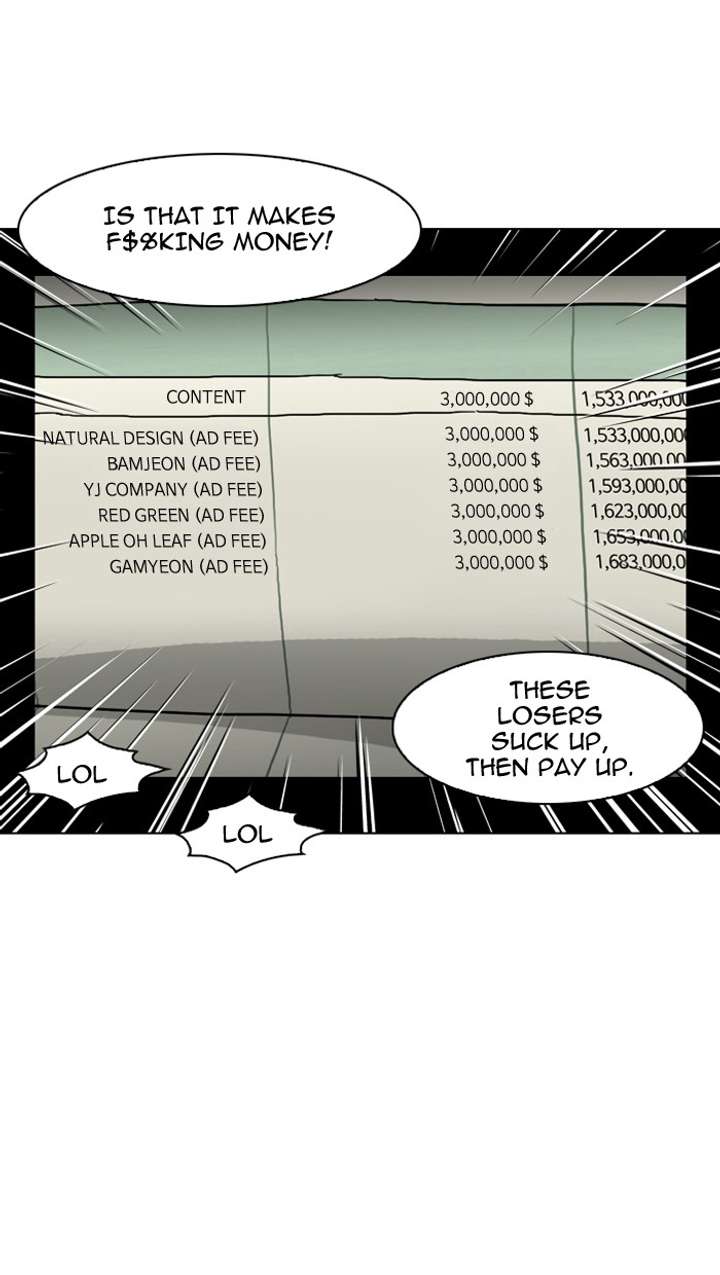 Lookism — Chapter 64 — page 46