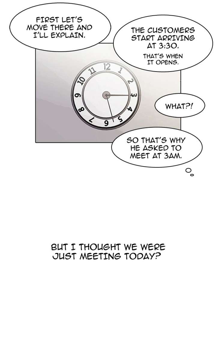 Lookism — Chapter 75 — page 60