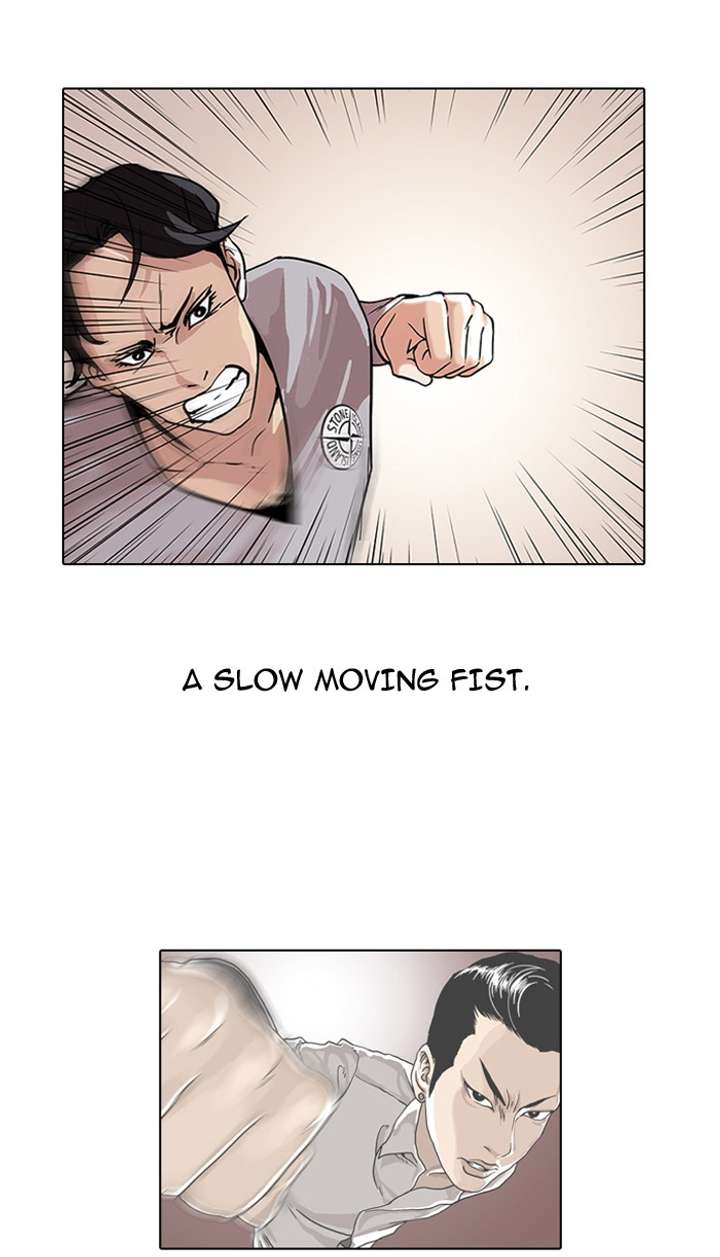Lookism — Chapter 77 — page 19