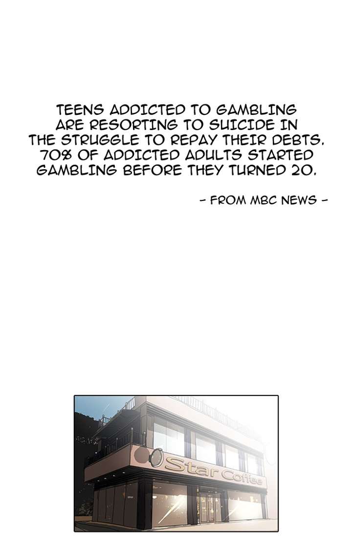 Lookism — Chapter 83 — page 1