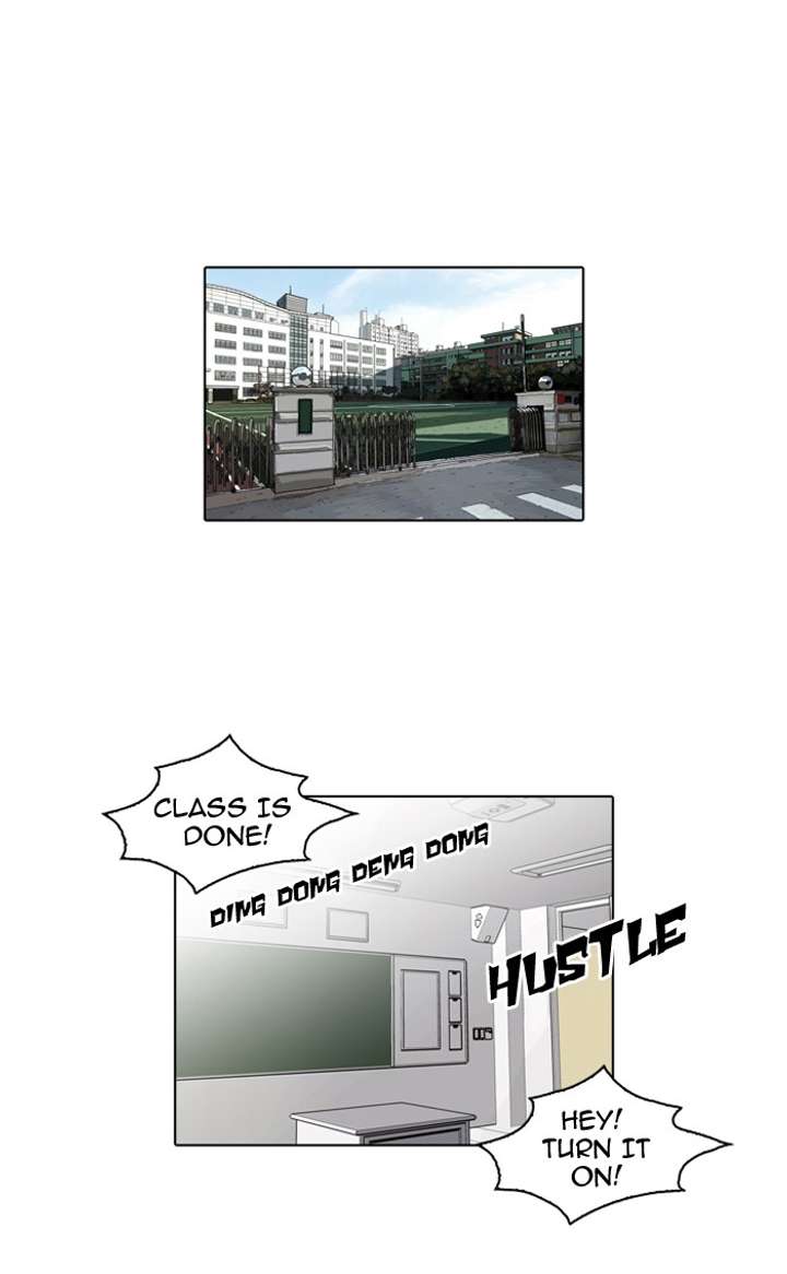 Lookism — Chapter 84 — page 1