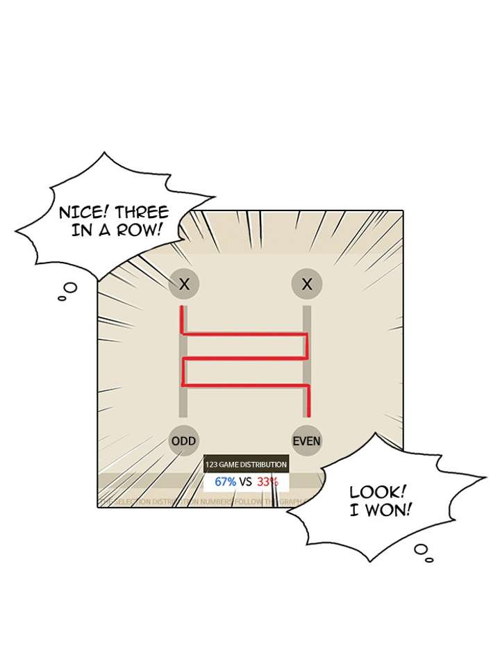 Lookism — Chapter 85 — page 15