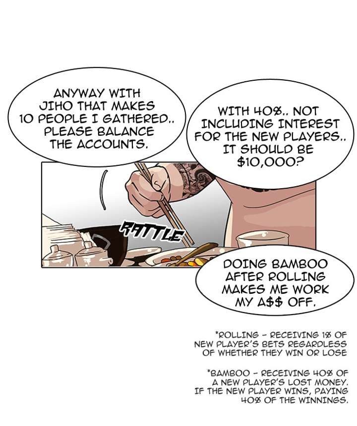Lookism — Chapter 85 — page 65