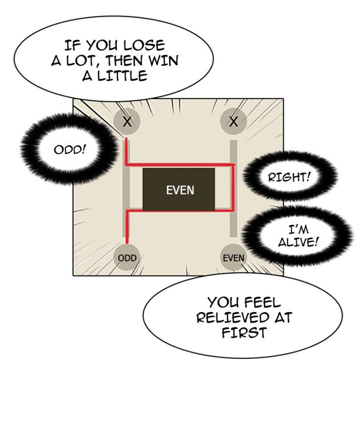 Lookism — Chapter 86 — page 68