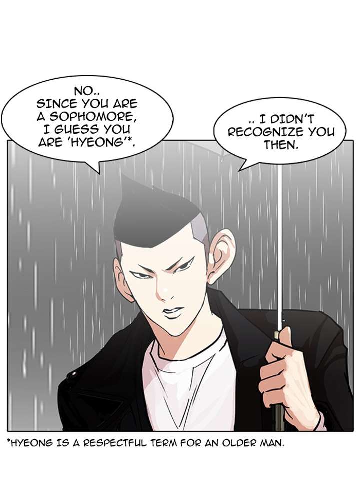Lookism — Chapter 88 — page 8