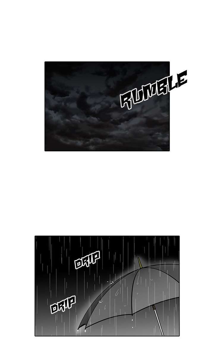 Lookism — Chapter 95 — page 1