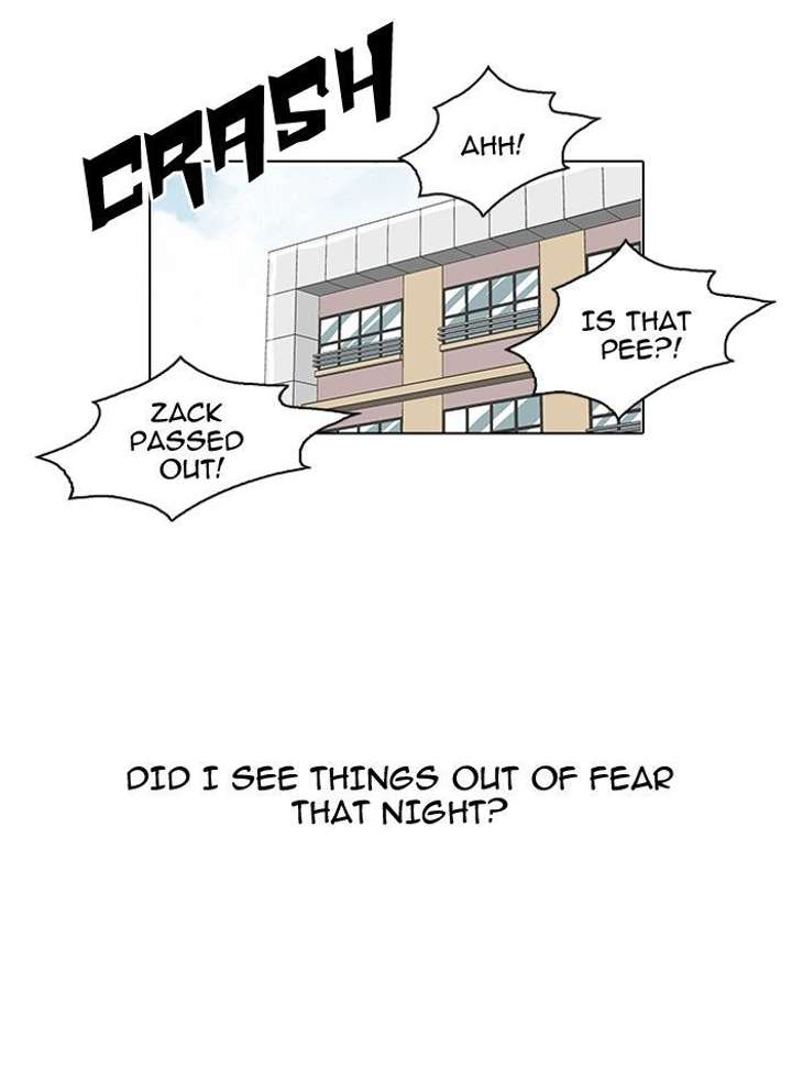 Lookism — Chapter 95 — page 73