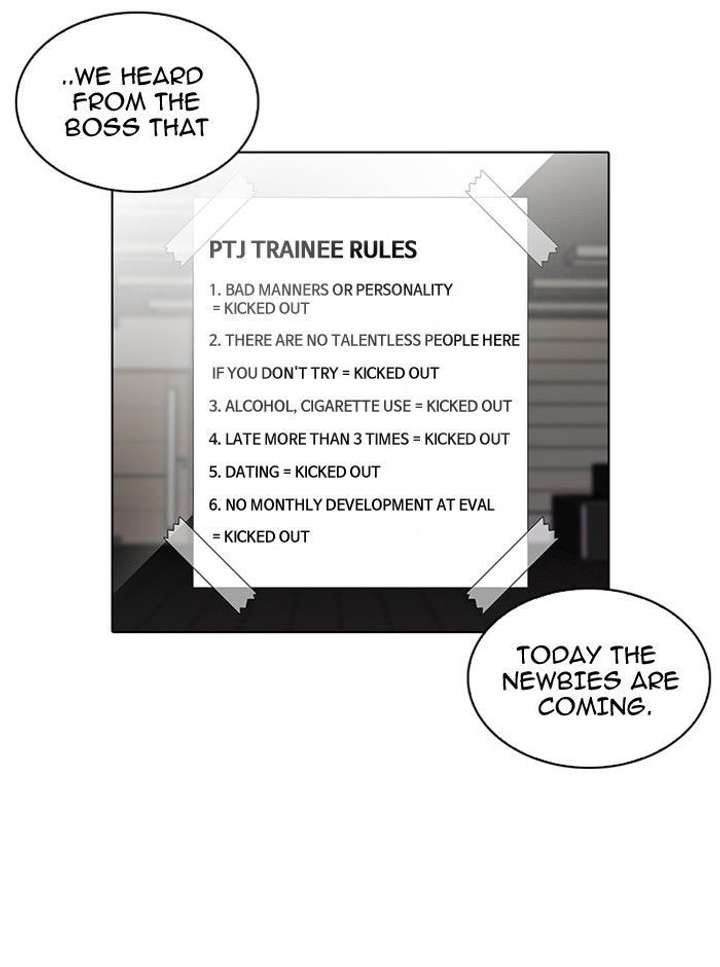 Lookism — Chapter 96 — page 78