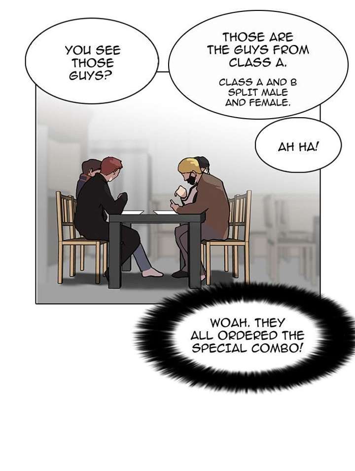 Lookism — Chapter 97 — page 17