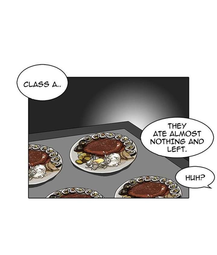 Lookism — Chapter 97 — page 25