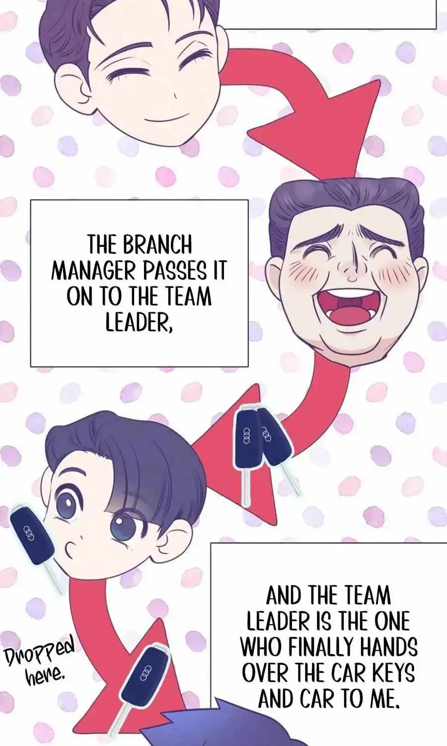 I Became a Sales Prodigy — Chapter 100 — page 29