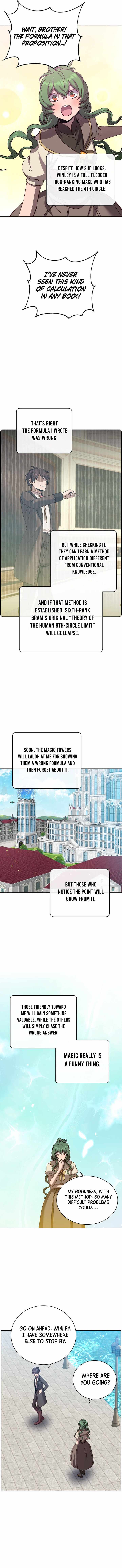 The Max Level Hero has Returned! — Chapter 249 — page 6