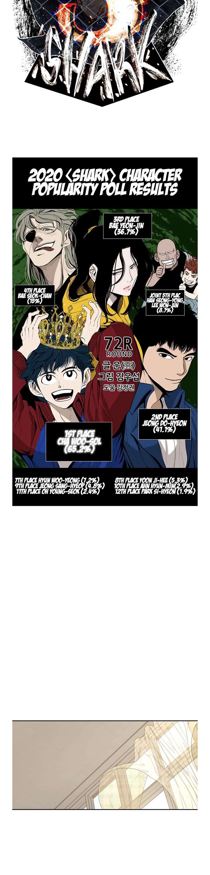 Shark – Manga — Chapter 193 — page 3