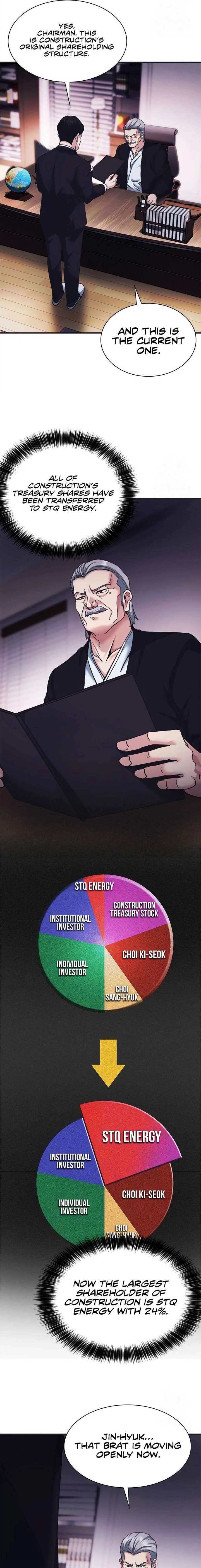 The New Employee Chairman Kang — Chapter 79 — page 27
