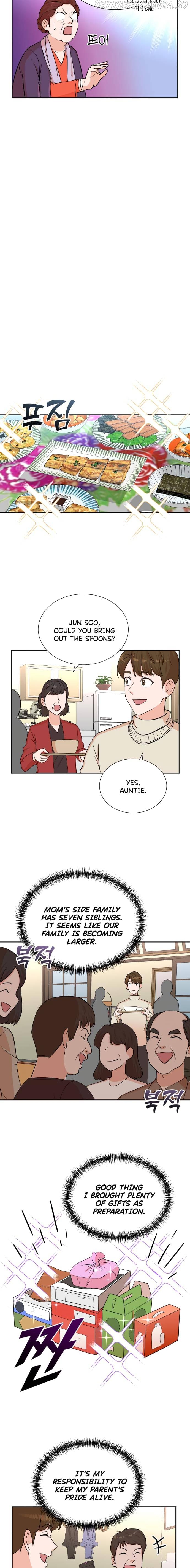 Second Life Producer — Chapter 48 — page 15