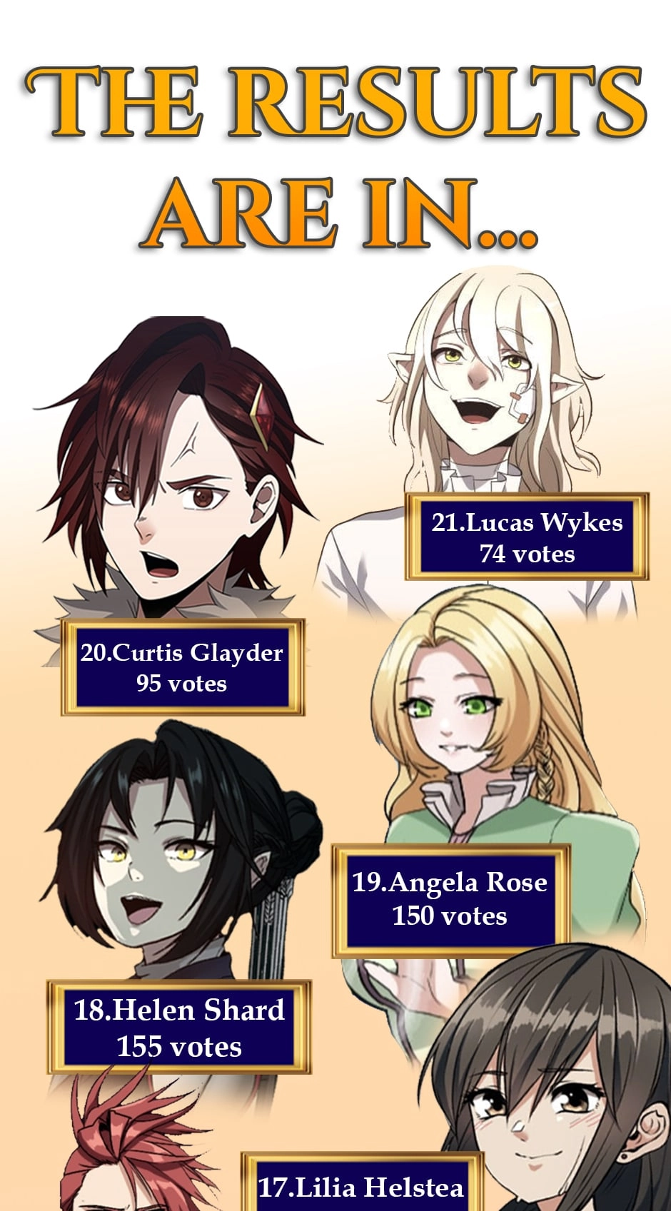 The Beginning After The End — Chapter 85.1 — page 1