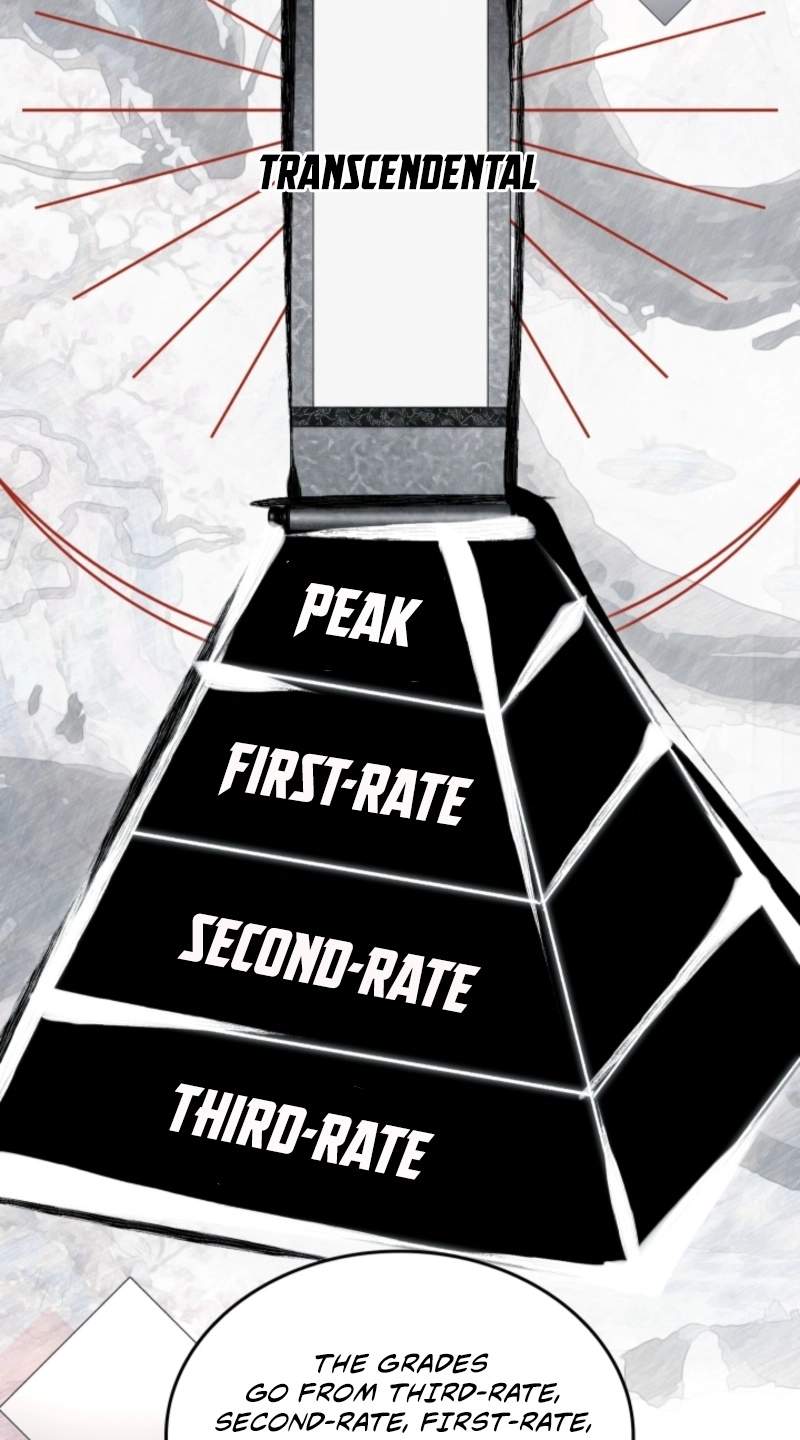 Swordmanship Veteran’s Game Stream — Chapter 40 — page 80