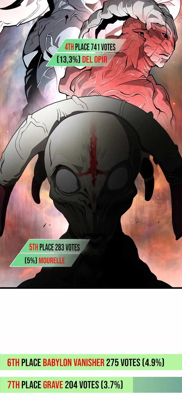 Superhuman Era — Chapter 90.2 — page 8