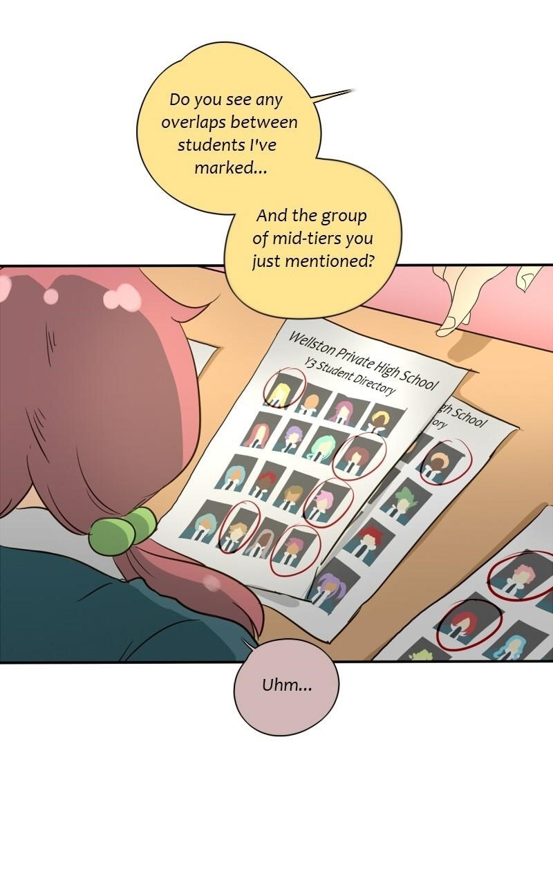 UnOrdinary — Chapter 130 — page 99