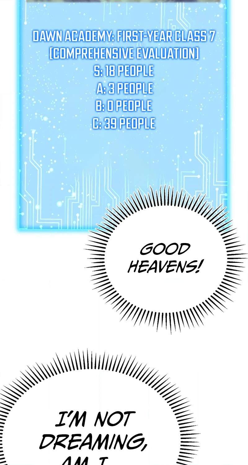 Super Magic Academy’s SS Rank Freshman — Chapter 32 — page 40