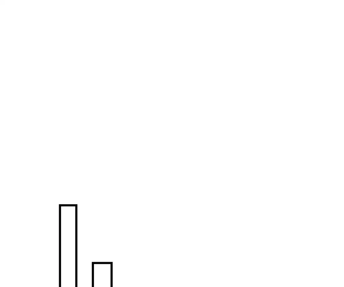 The Start of a Stunning and Feisty Master: A System with Ten Pounds of Rebellion — Chapter 105 — page 50