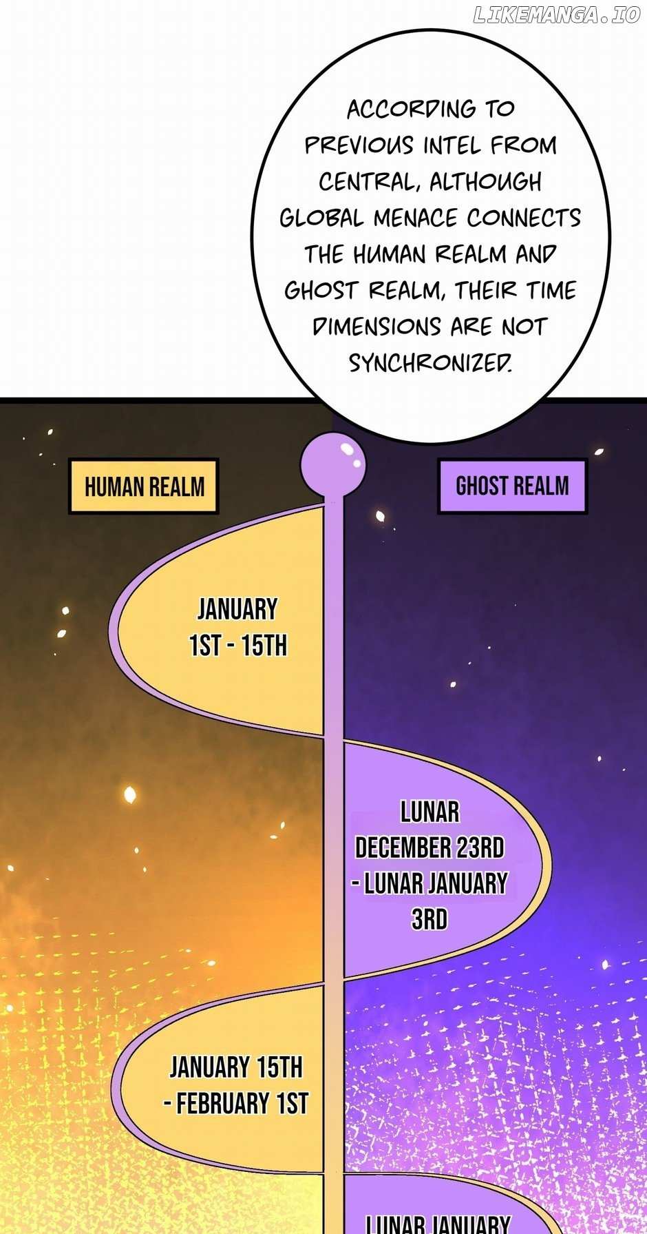 It All Starts With Trillions Of Nether Currency — Chapter 110 — page 48