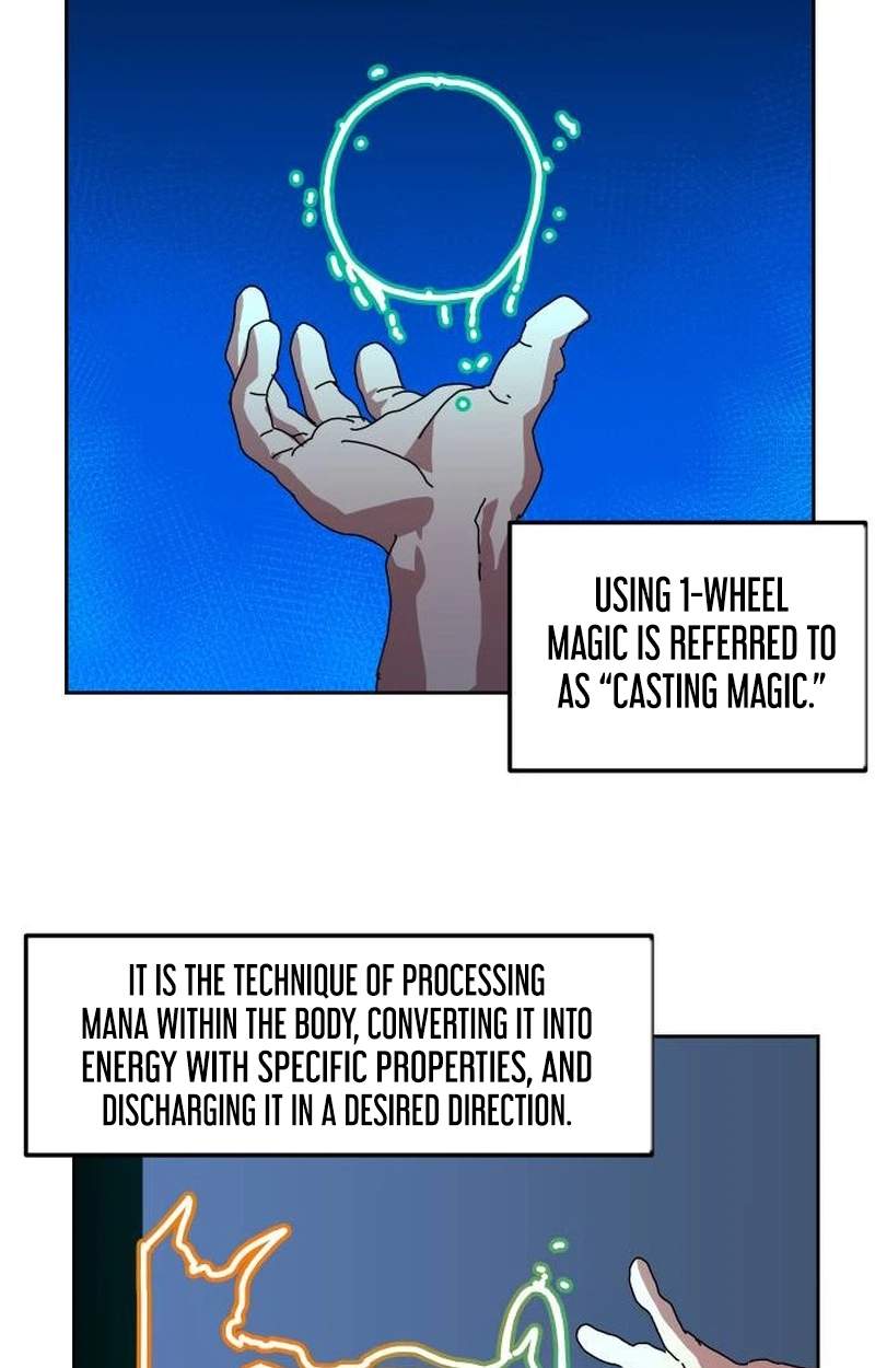 Archmage Curriculum — Chapter 47 — page 2