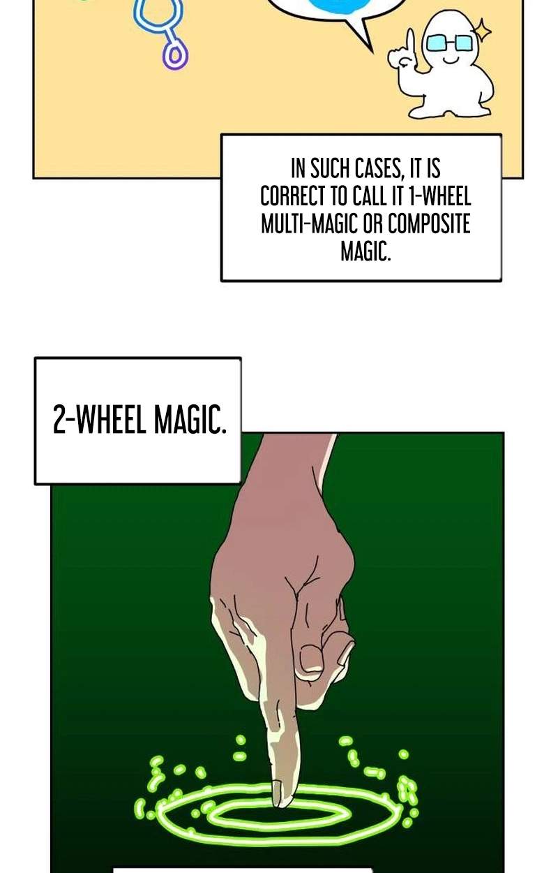 Archmage Curriculum — Chapter 47 — page 4