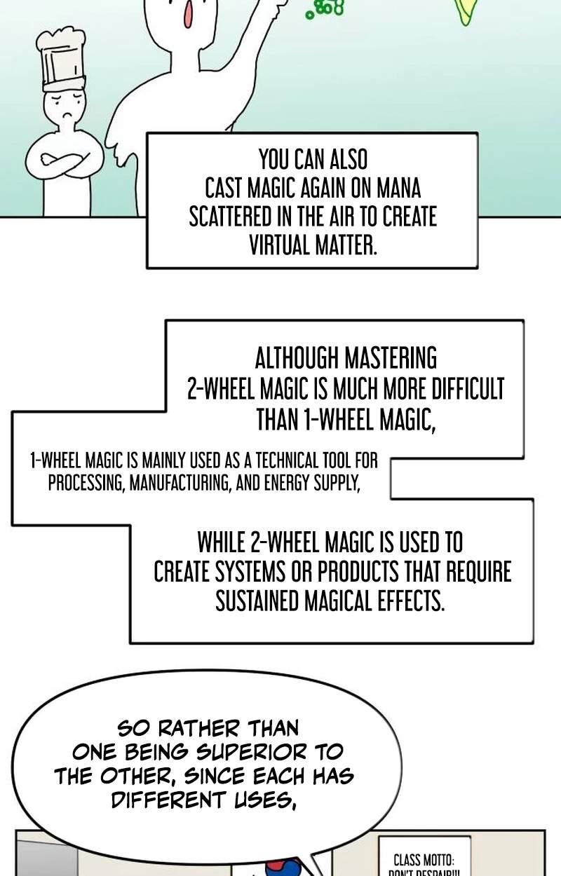 Archmage Curriculum — Chapter 47 — page 6