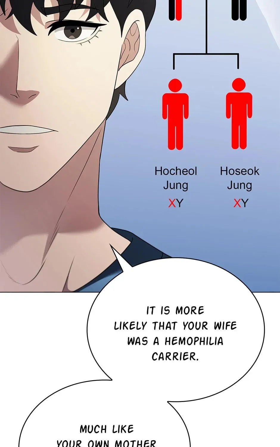 Dr. Choi Tae-Soo — Chapter 232 — page 79