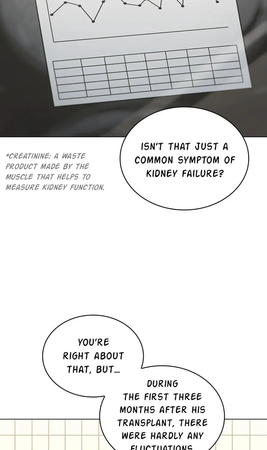 Dr. Choi Tae-Soo — Chapter 249 — page 37