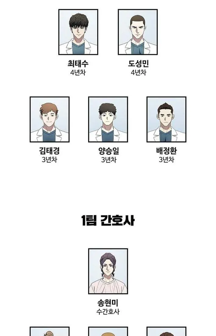Dr. Choi Tae-Soo — Chapter 297 — page 105