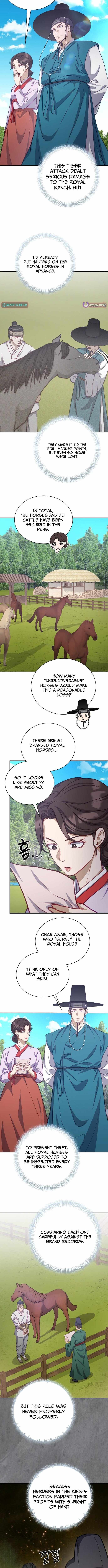 The Corrupt Official Hides the Status Window — Chapter 30 — page 8