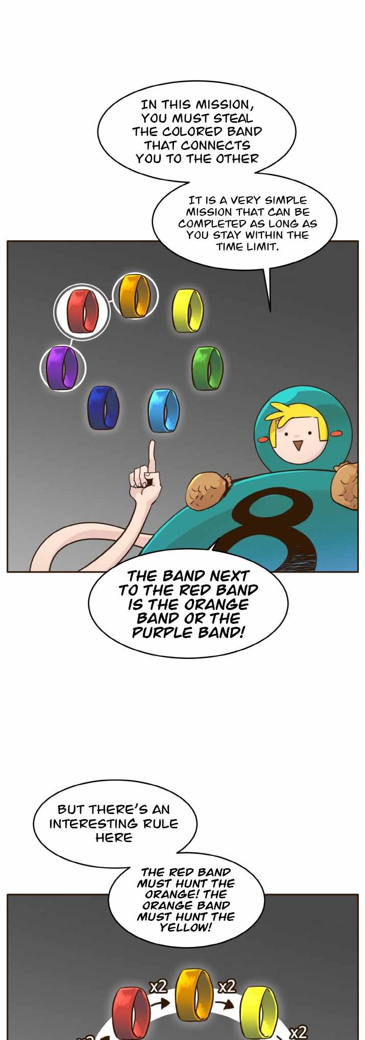 Counter Cube — Chapter 40 — page 3